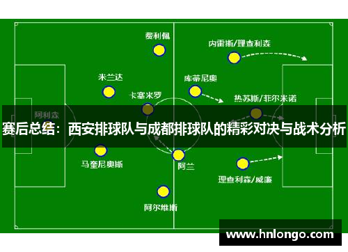 赛后总结：西安排球队与成都排球队的精彩对决与战术分析