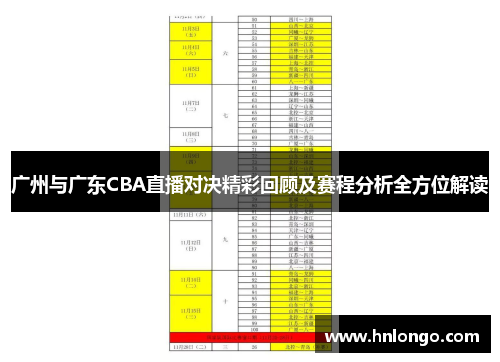 广州与广东CBA直播对决精彩回顾及赛程分析全方位解读